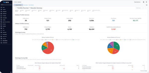 SAM by Flexera One | FlexNet Manage Suite