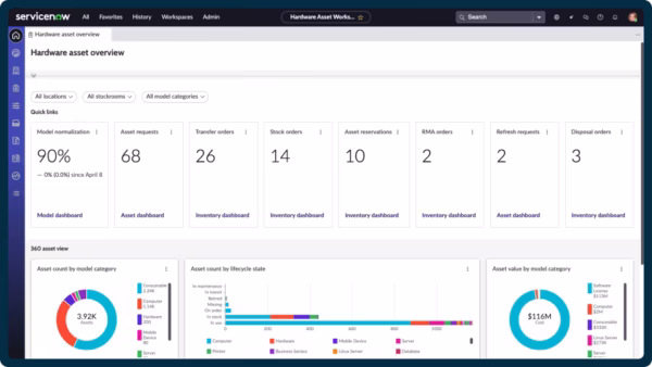 ServiceNow HAM Pro Implementation Specialist