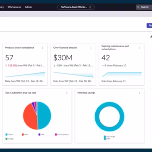 ServiceNow SAM Pro Implementation Specialist